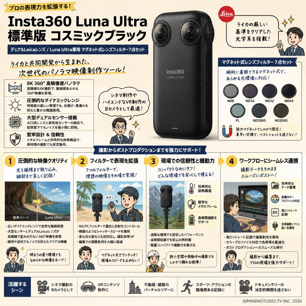Insta360 Luna Ultra 標準版 コスミックブラック デュアルLeicaレンズ/ Luna Ultra専用 マグネット式レンズフィルター7点セット 概要