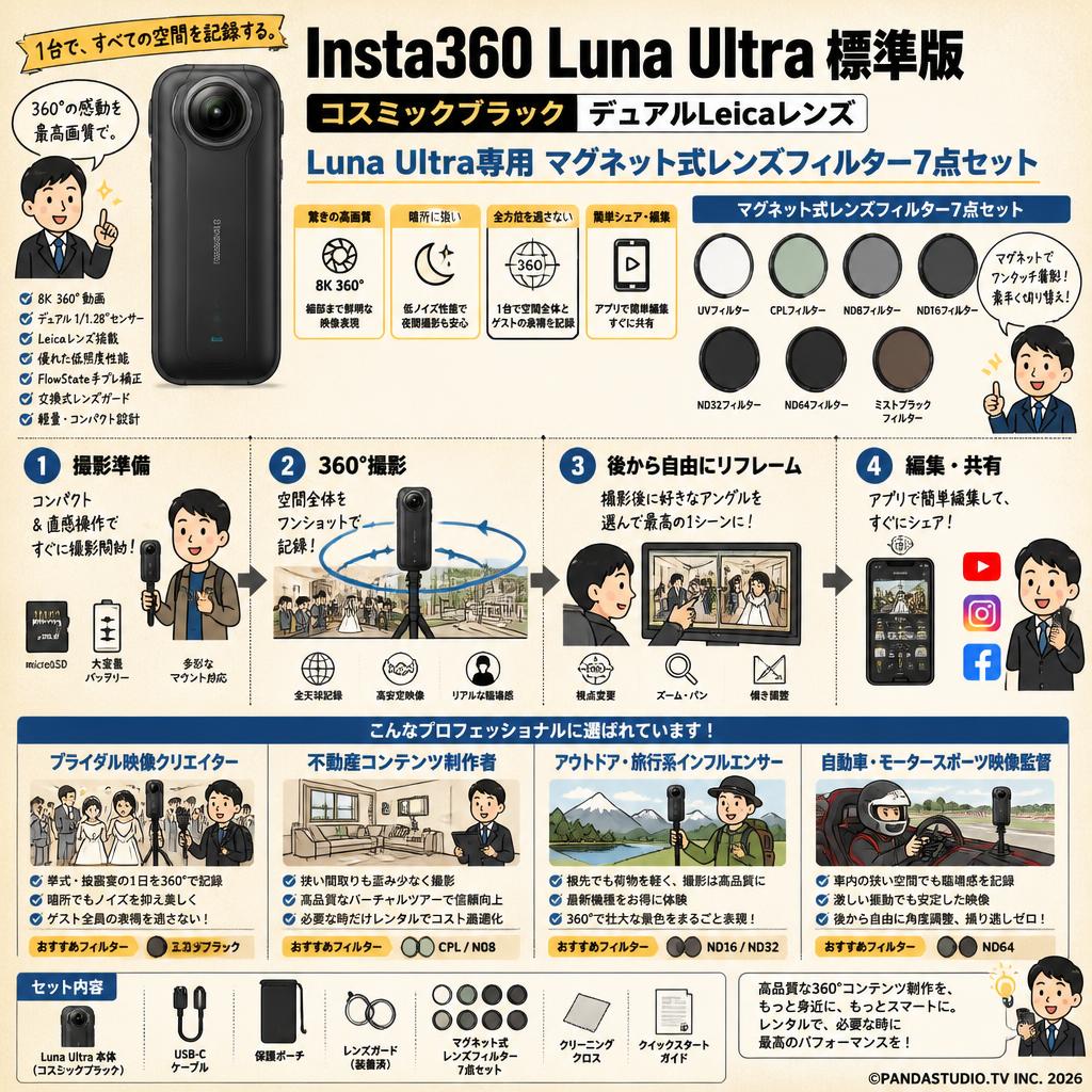 Insta360 Luna Ultra 標準版 コスミックブラック デュアルLeicaレンズ/ Luna Ultra専用 マグネット式レンズフィルター7点セット おもな対象のお客様