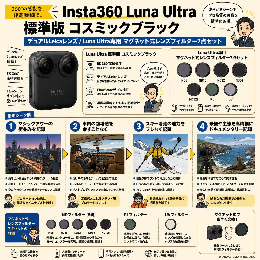 Insta360 Luna Ultra 標準版 コスミックブラック デュアルLeicaレンズ/ Luna Ultra専用 マグネット式レンズフィルター7点セット 用途