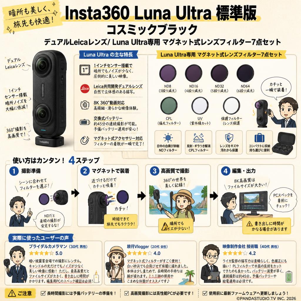 Insta360 Luna Ultra 標準版 コスミックブラック デュアルLeicaレンズ/ Luna Ultra専用 マグネット式レンズフィルター7点セット インターネット上のお客様の声（評判）