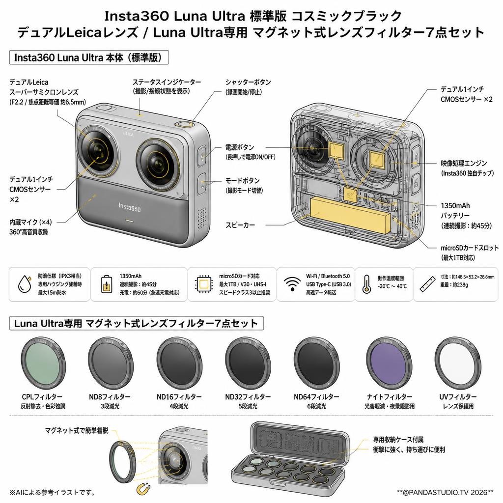 Insta360 Luna Ultra 標準版 コスミックブラック デュアルLeicaレンズ/ Luna Ultra専用 マグネット式レンズフィルター7点セット スペック