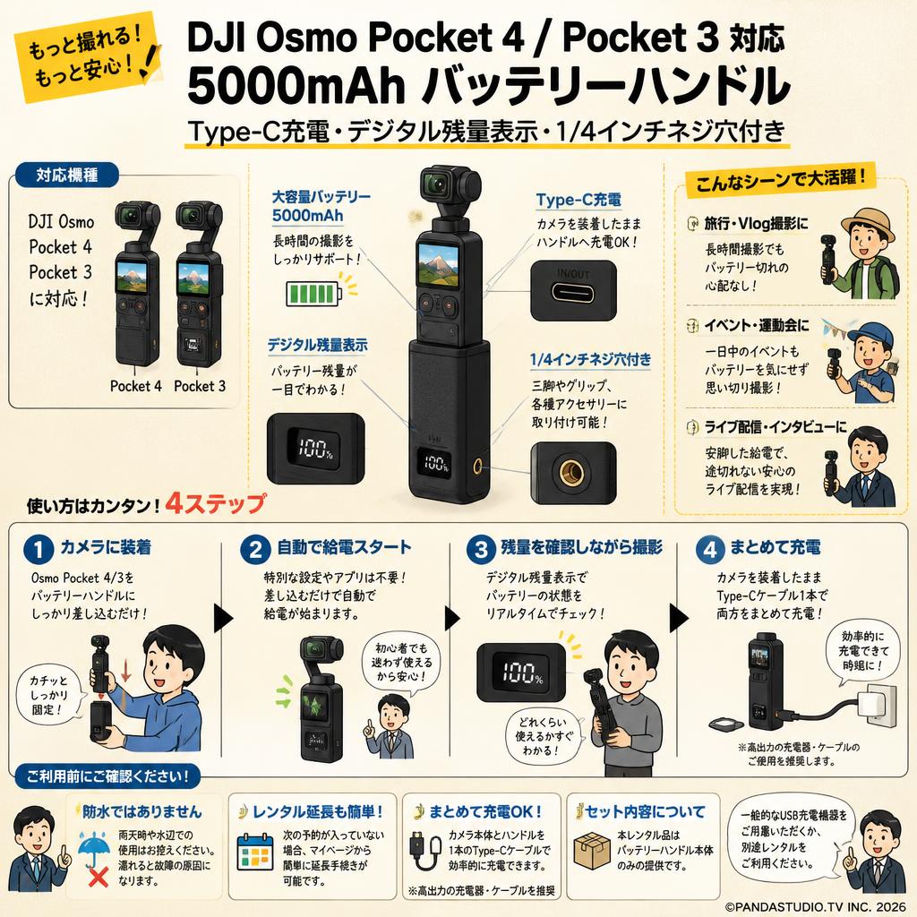 DJI Osmo Pocket 4 / Pocket 3 対応 5000mAh バッテリーハンドル Type-C充電・デジタル残量表示・1/4インチネジ穴付き FAQ（よくある質問と答え）