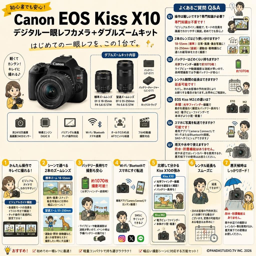 Canon EOS Kiss X10 デジタル一眼レフカメラ＋ダブルズームキット FAQ（よくある質問と答え）