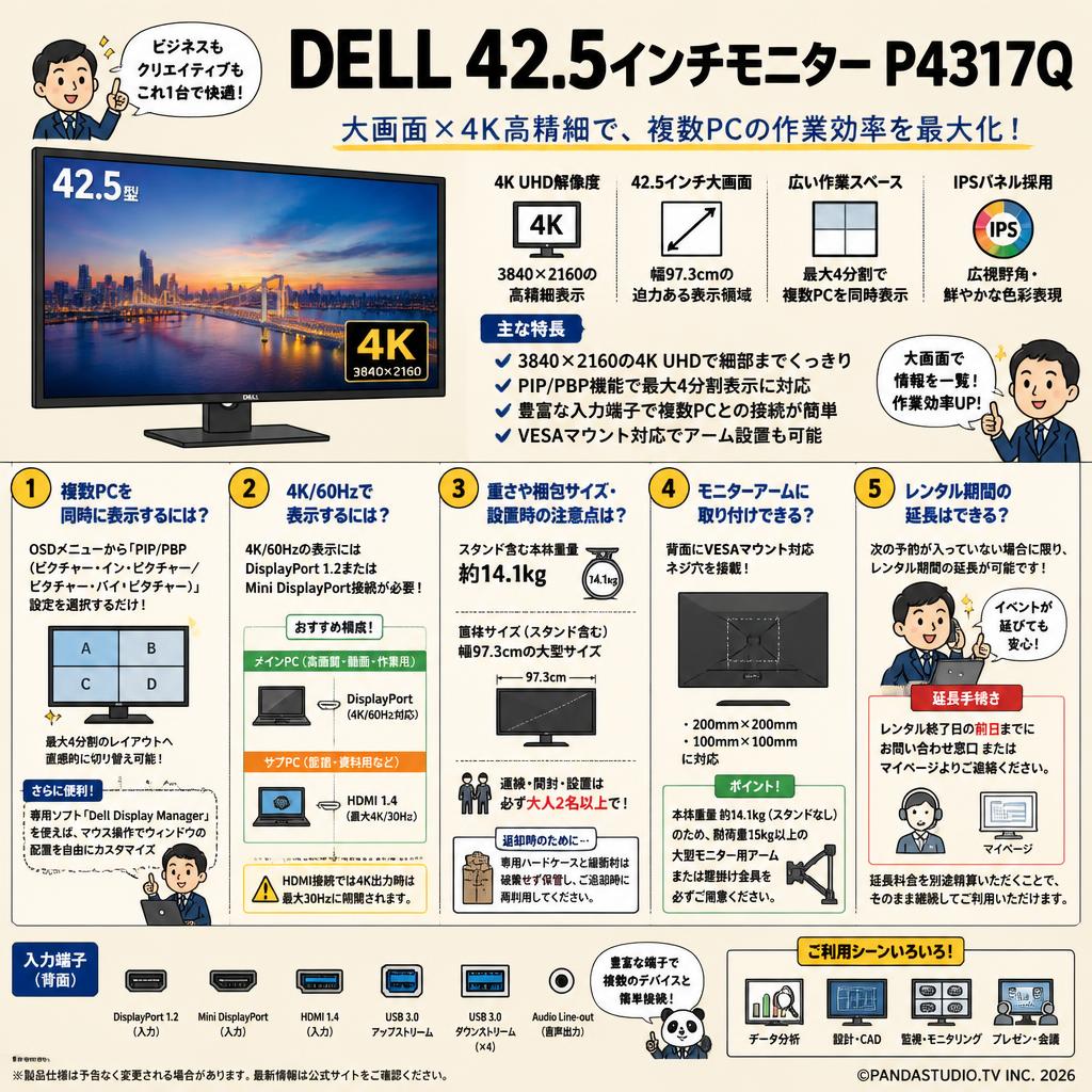 DELL 42.5インチモニター P4317Q FAQ（よくある質問と答え）