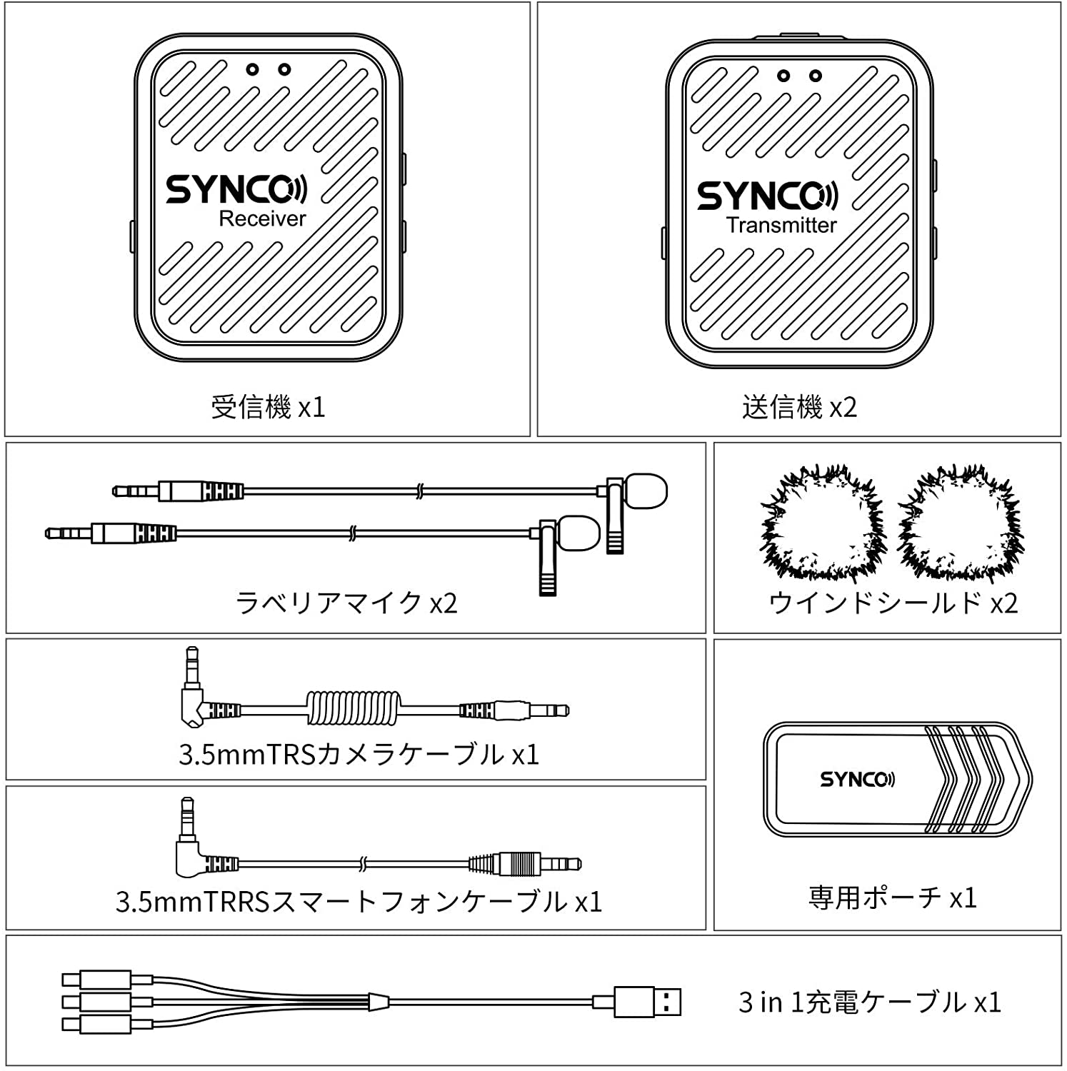 SYNCO-G1 A-2 iPhone対応デジタルワイヤレスマイク 2.4GHz | パンダ