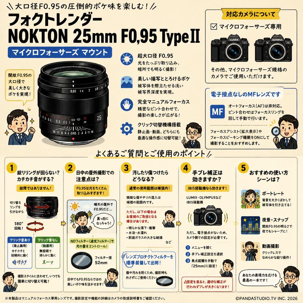フォクトレンダー NOKTON 25mm F0.95 Type II マイクロフォーサーズ マウント FAQ（よくある質問と答え）