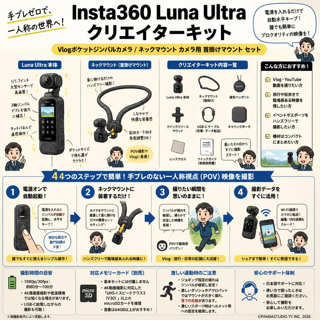 Insta360 Luna Ultra クリエイターキット Vlogポケットジンバルカメラ / ネックマウント カメラ用 首掛けマウント セット FAQ（よくある質問と答え）
