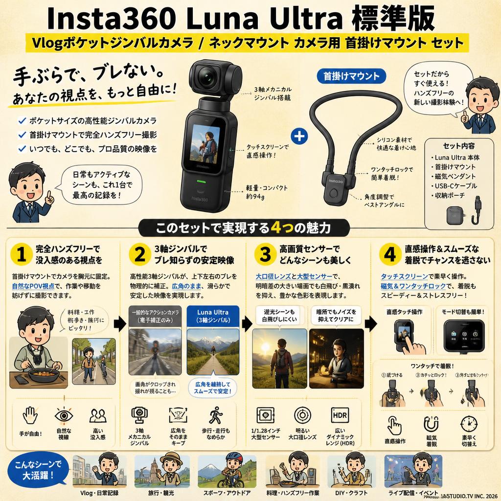 Insta360 Luna Ultra 標準版 Vlogポケットジンバルカメラ / ネックマウント カメラ用 首掛けマウント セット 概要