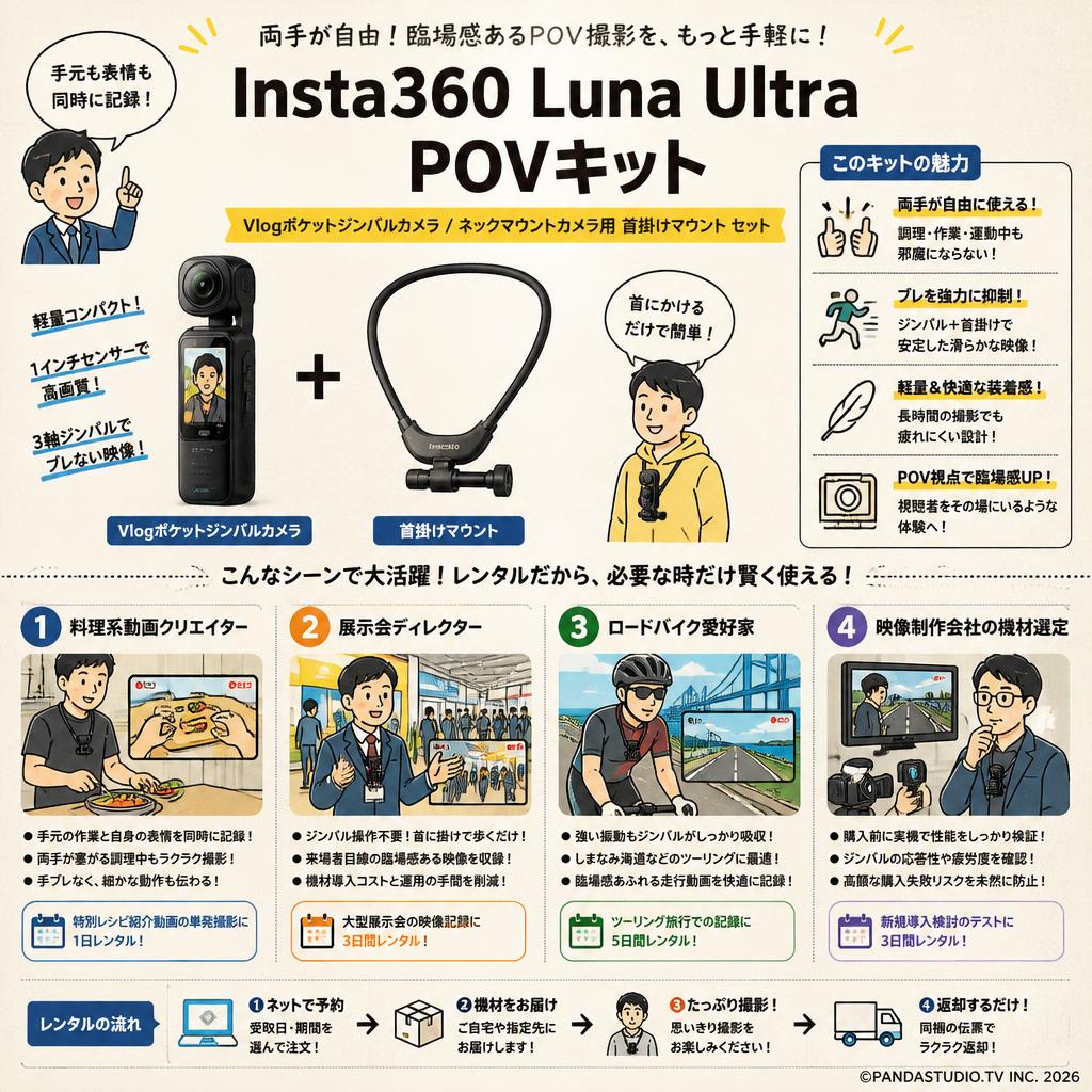 Insta360 Luna Ultra POVキット Vlogポケットジンバルカメラ / ネックマウント カメラ用 首掛けマウント セット おもな対象のお客様
