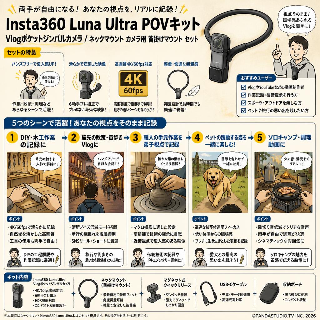 Insta360 Luna Ultra POVキット Vlogポケットジンバルカメラ / ネックマウント カメラ用 首掛けマウント セット 用途