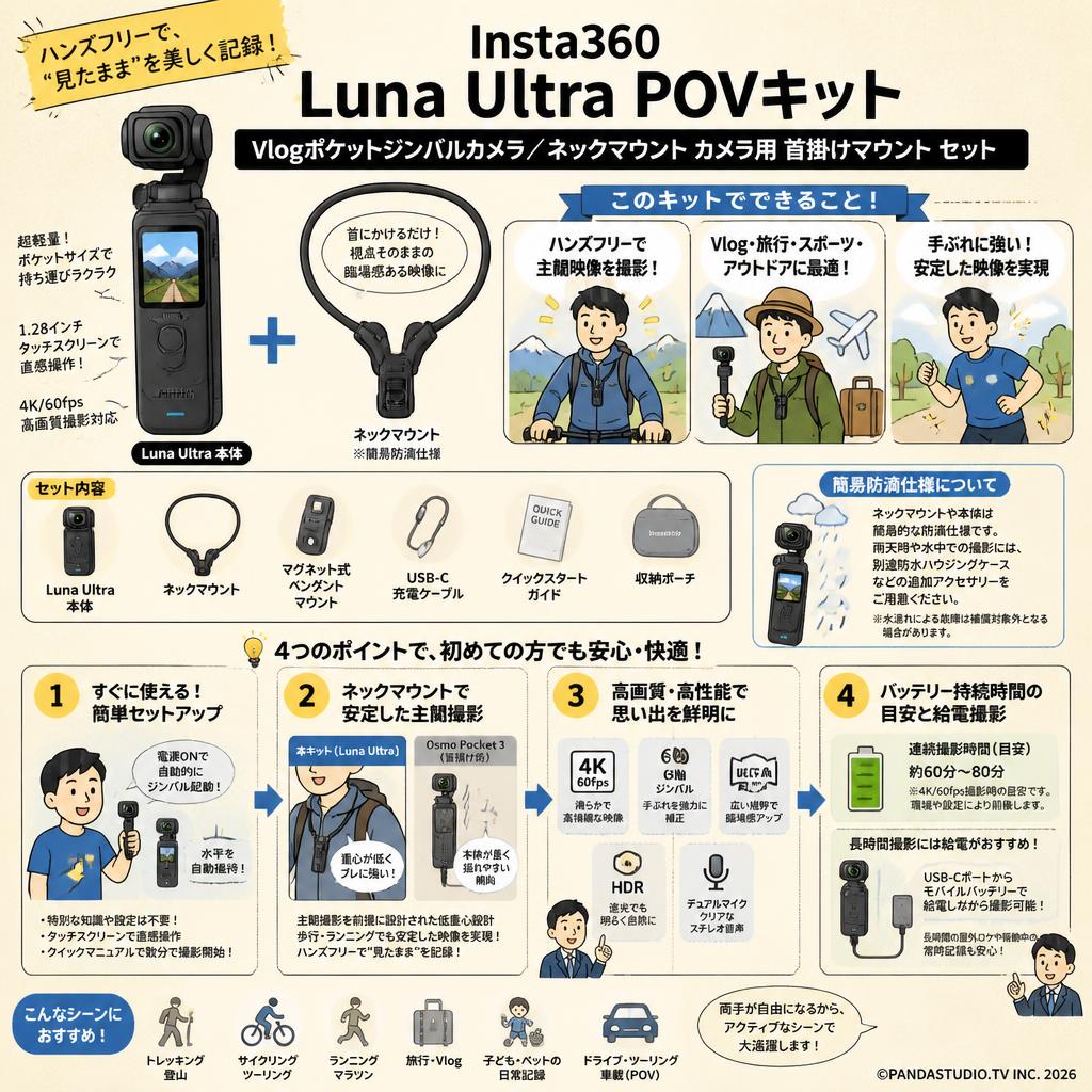 Insta360 Luna Ultra POVキット Vlogポケットジンバルカメラ / ネックマウント カメラ用 首掛けマウント セット FAQ（よくある質問と答え）