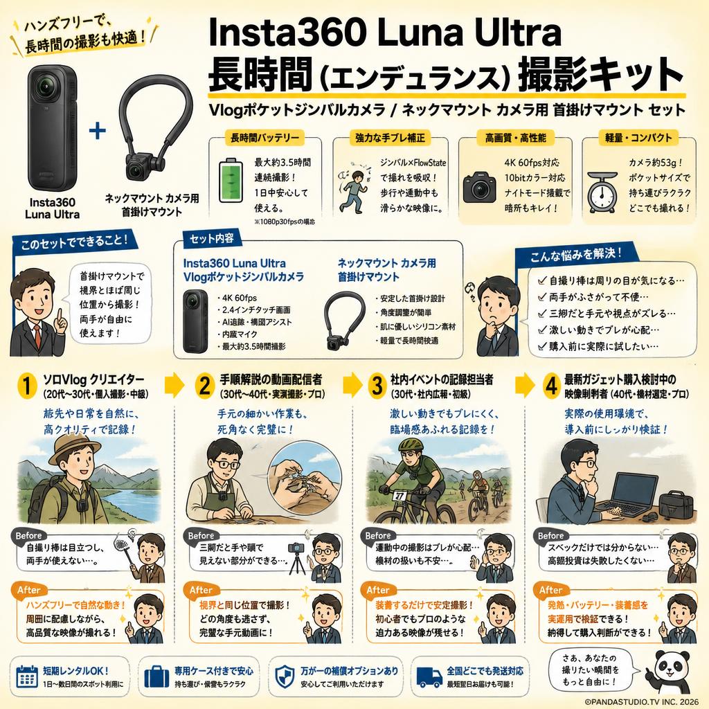 Insta360 Luna Ultra 長時間（エンデュランス）撮影キットVlogポケットジンバルカメラ / ネックマウント カメラ用 首掛けマウント セット おもな対象のお客様