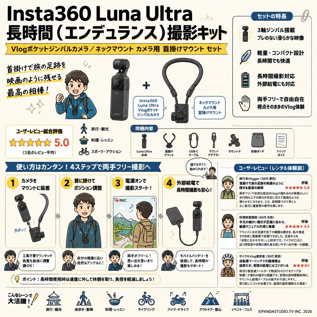 Insta360 Luna Ultra 長時間（エンデュランス）撮影キットVlogポケットジンバルカメラ / ネックマウント カメラ用 首掛けマウント セット インターネット上のお客様の声（評判）
