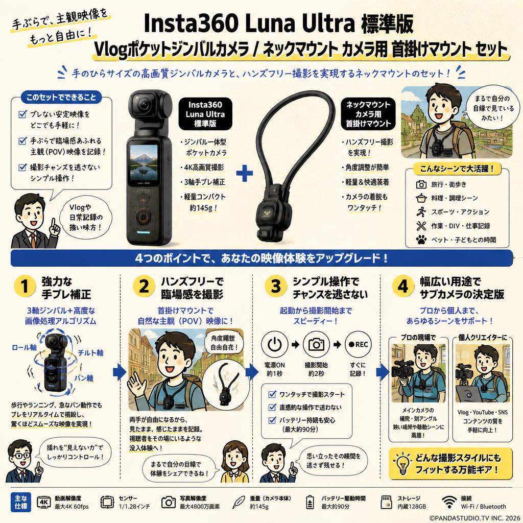 Insta360 Luna Ultra 標準版 Vlogポケットジンバルカメラ / ネックマウント カメラ用 首掛けマウント セット 概要