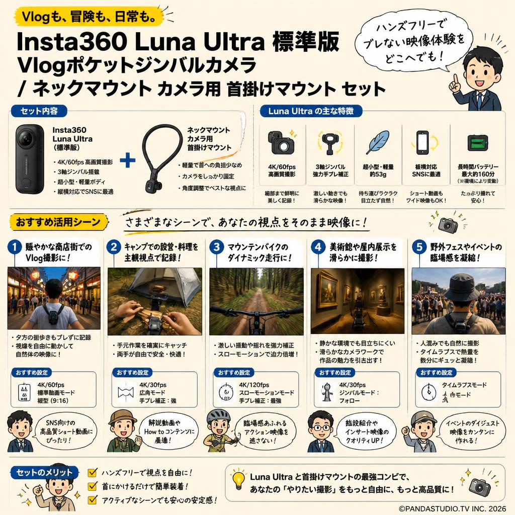 Insta360 Luna Ultra 標準版 Vlogポケットジンバルカメラ / ネックマウント カメラ用 首掛けマウント セット 用途