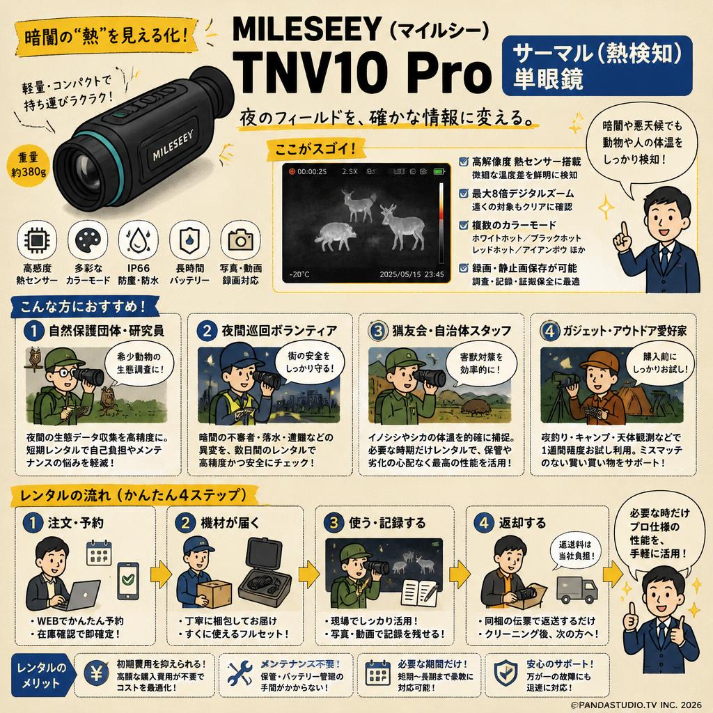 MILESEEY（マイルシー）TNV10 Pro サーマル (熱検知) 単眼鏡 おもな対象のお客様