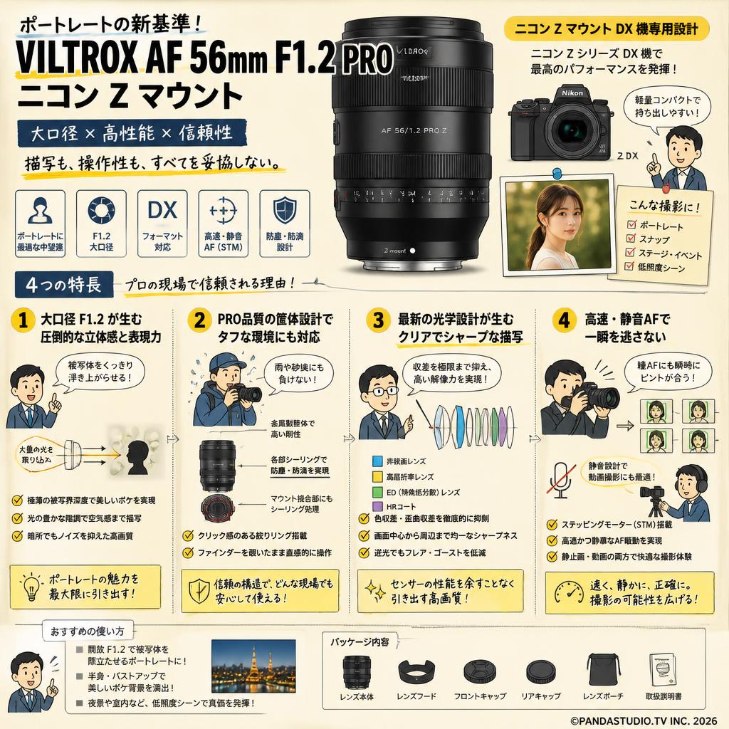 Viltrox AF 56mm F1.2 PRO ニコンZマウント 概要