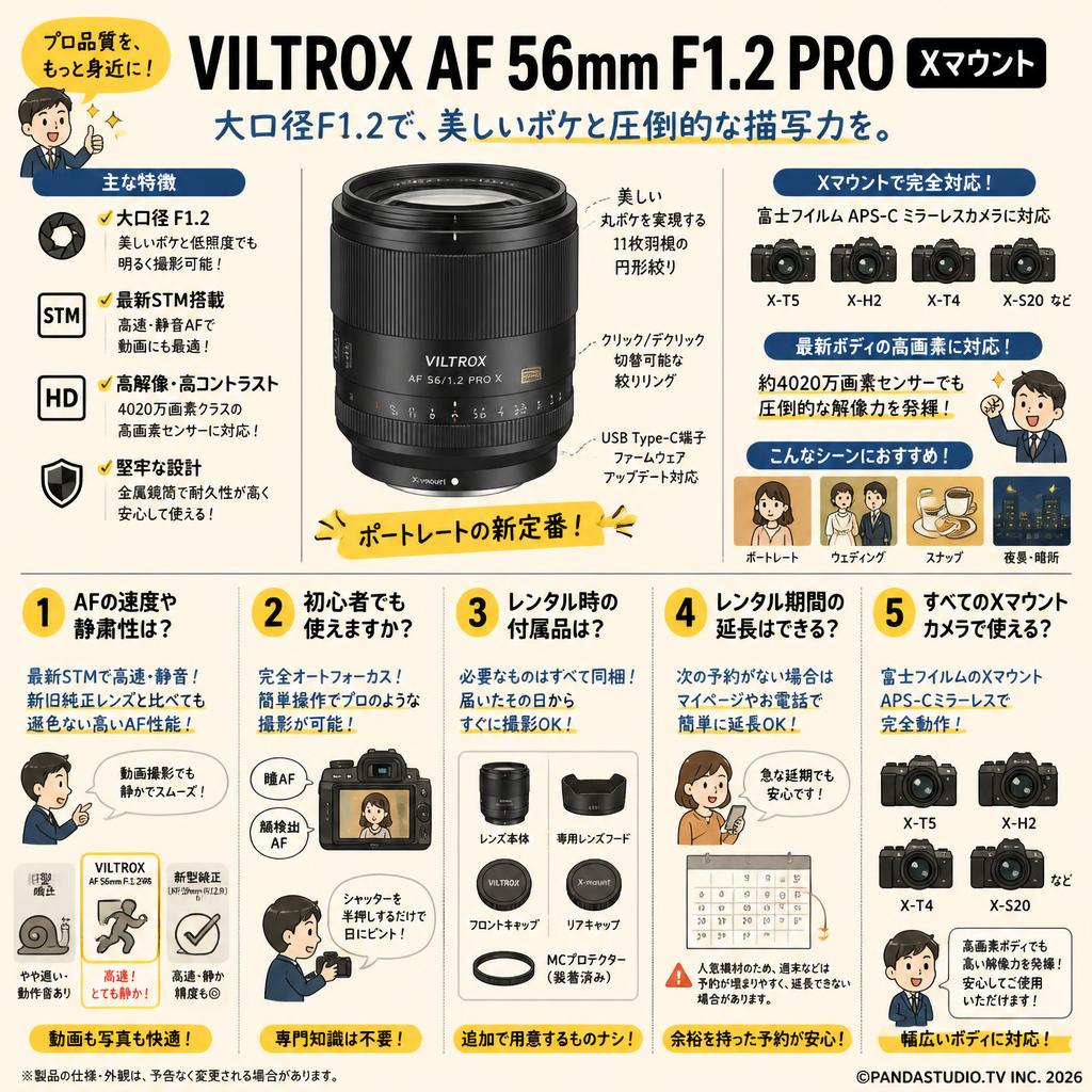 Viltrox AF 56mm F1.2 PRO Xマウント FAQ（よくある質問と答え）