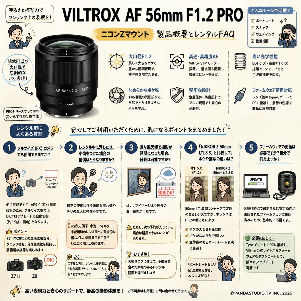 Viltrox AF 56mm F1.2 PRO ニコンZマウント FAQ（よくある質問と答え）