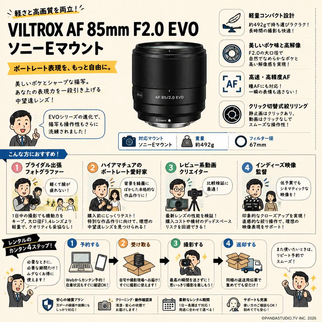 Viltrox AF 85mm F2.0 EVO ソニーEマウント おもな対象のお客様