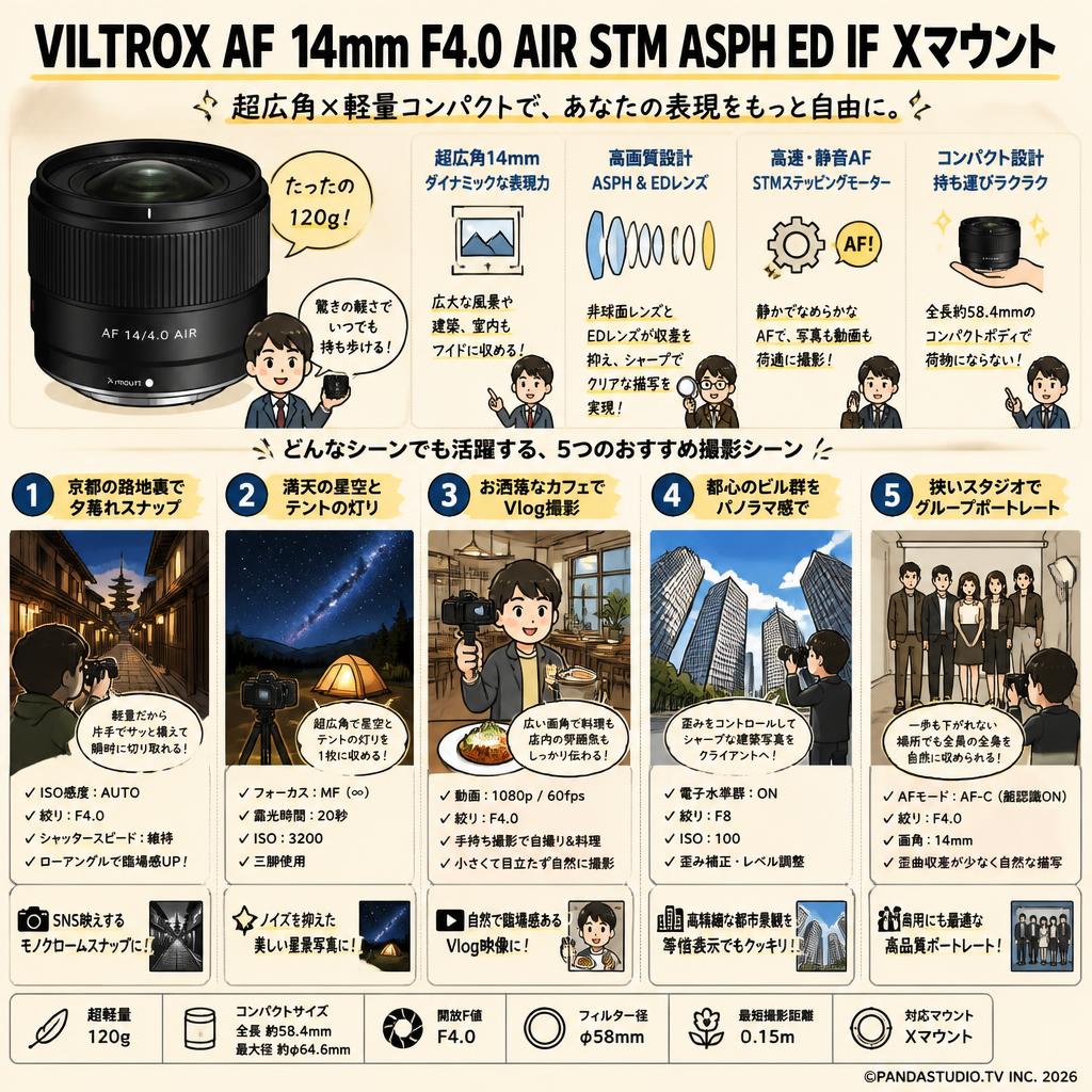Viltrox AF 14mm F4.0 AIR STM ASPH ED IF Xマウント 用途