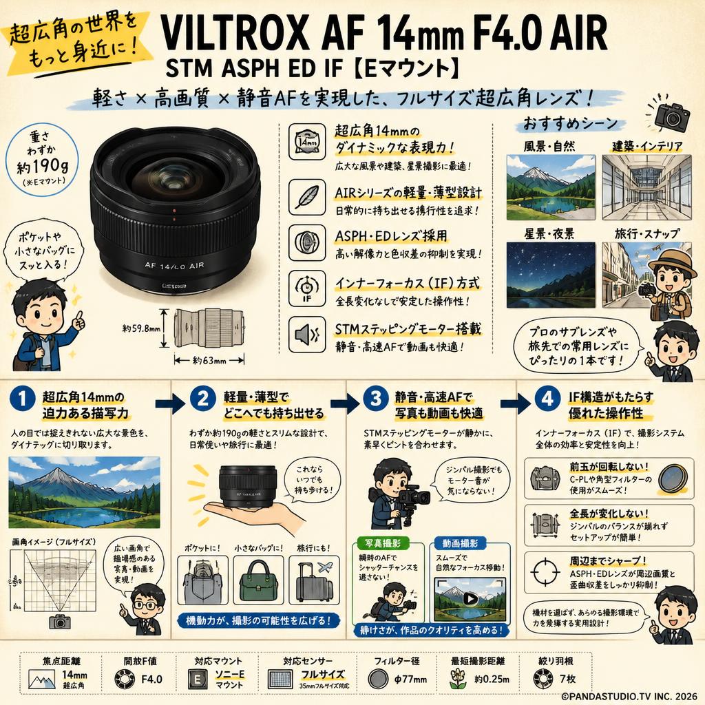 Viltrox AF 14mm F4.0 AIR STM ASPH ED IF  Eマウント 概要