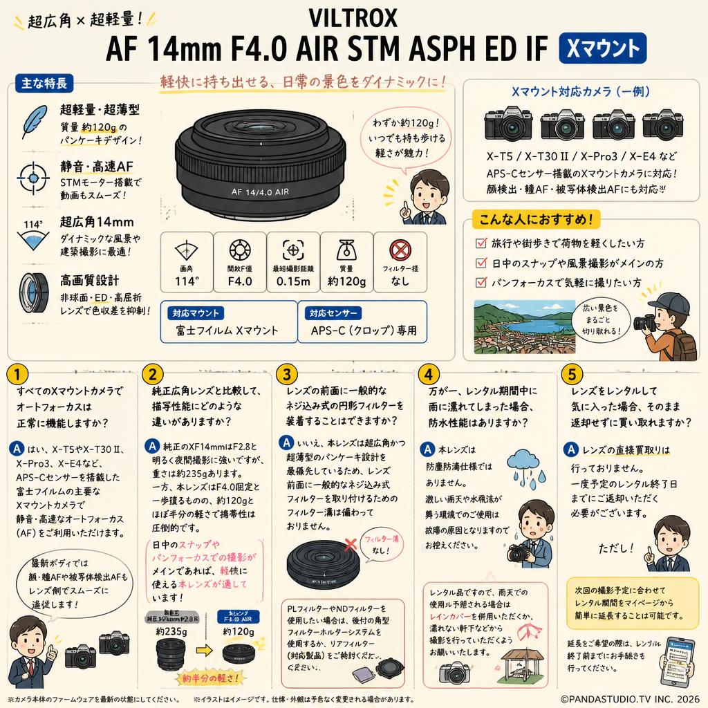 Viltrox AF 14mm F4.0 AIR STM ASPH ED IF Xマウント FAQ（よくある質問と答え）