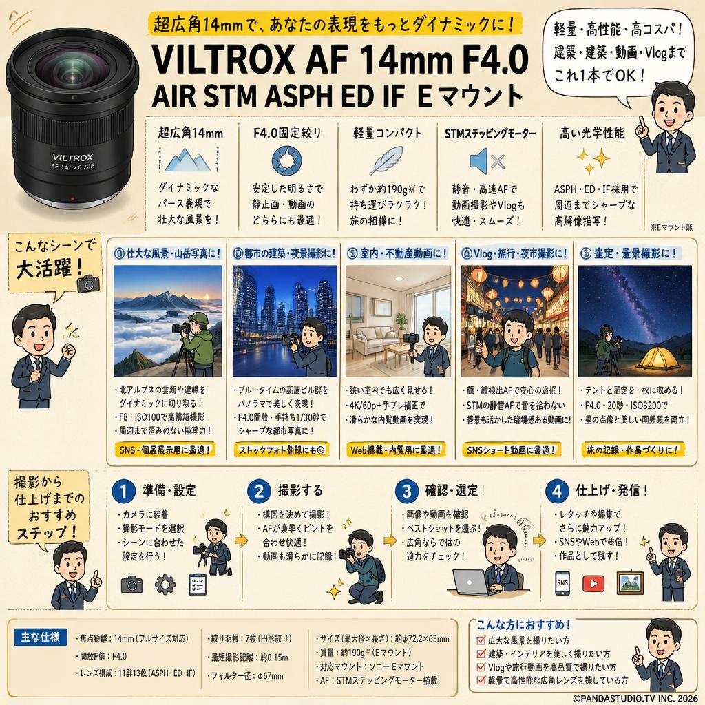Viltrox AF 14mm F4.0 AIR STM ASPH ED IF  Eマウント 用途