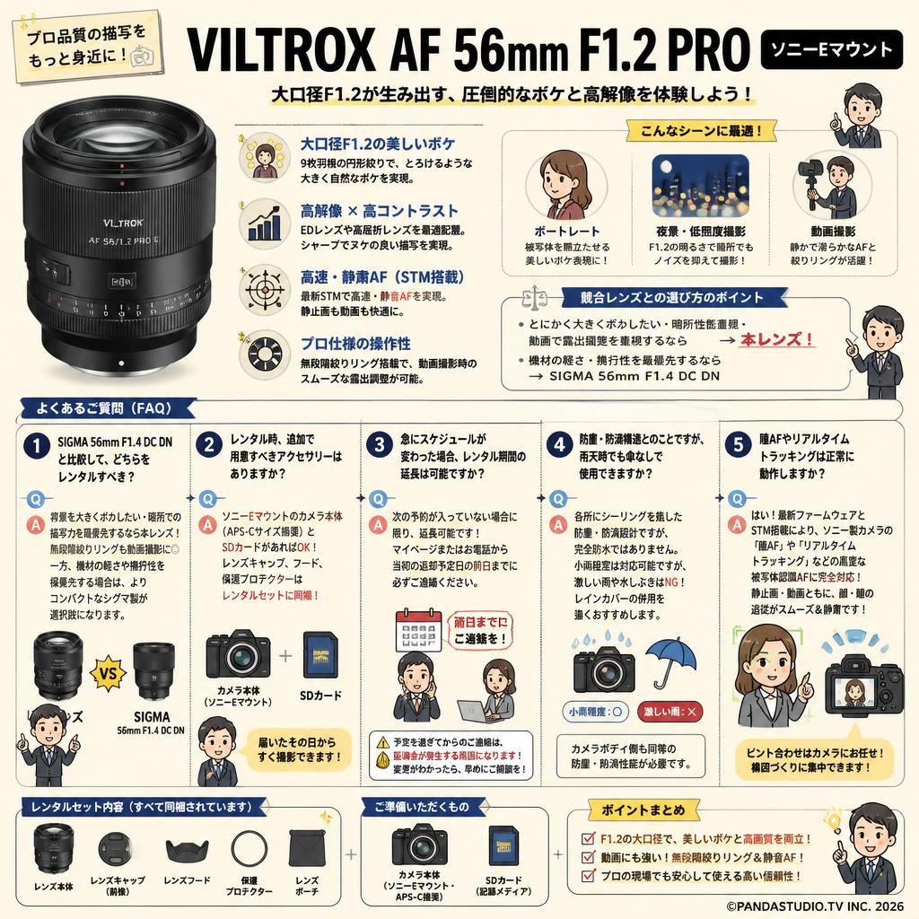 Viltrox AF 56mm F1.2 PRO ソニーEマウント FAQ（よくある質問と答え）