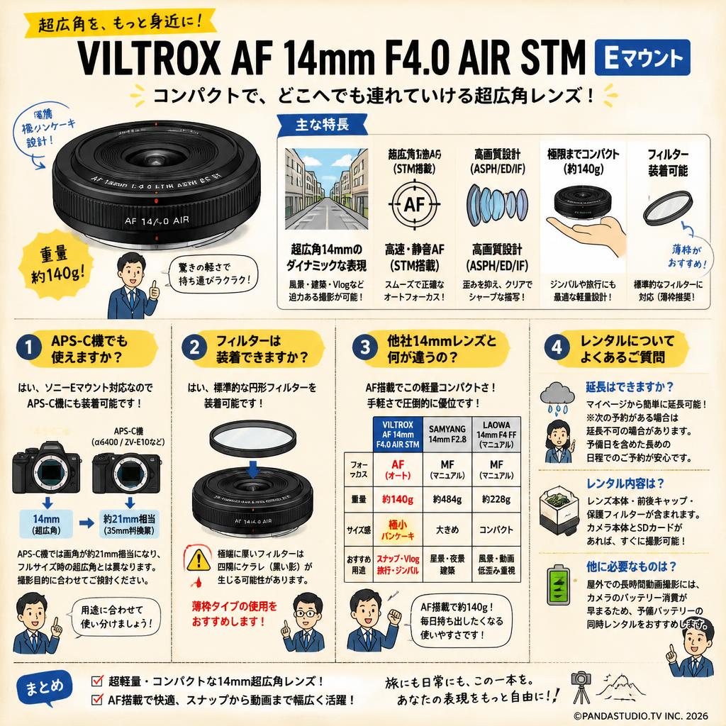 Viltrox AF 14mm F4.0 AIR STM ASPH ED IF  Eマウント FAQ（よくある質問と答え）