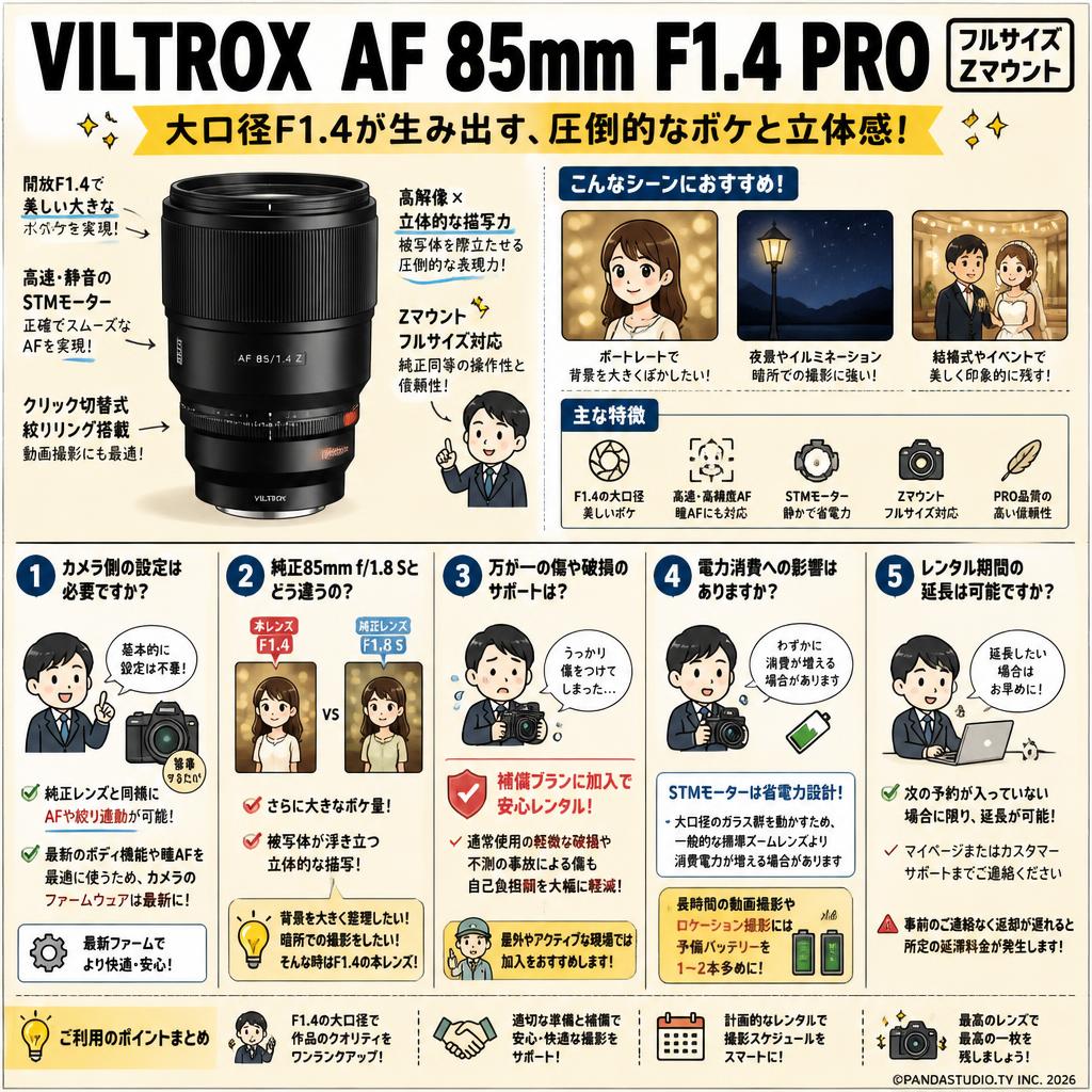 Viltrox AF 85mm F1.4 PRO フルサイズ Zマウント FAQ（よくある質問と答え）