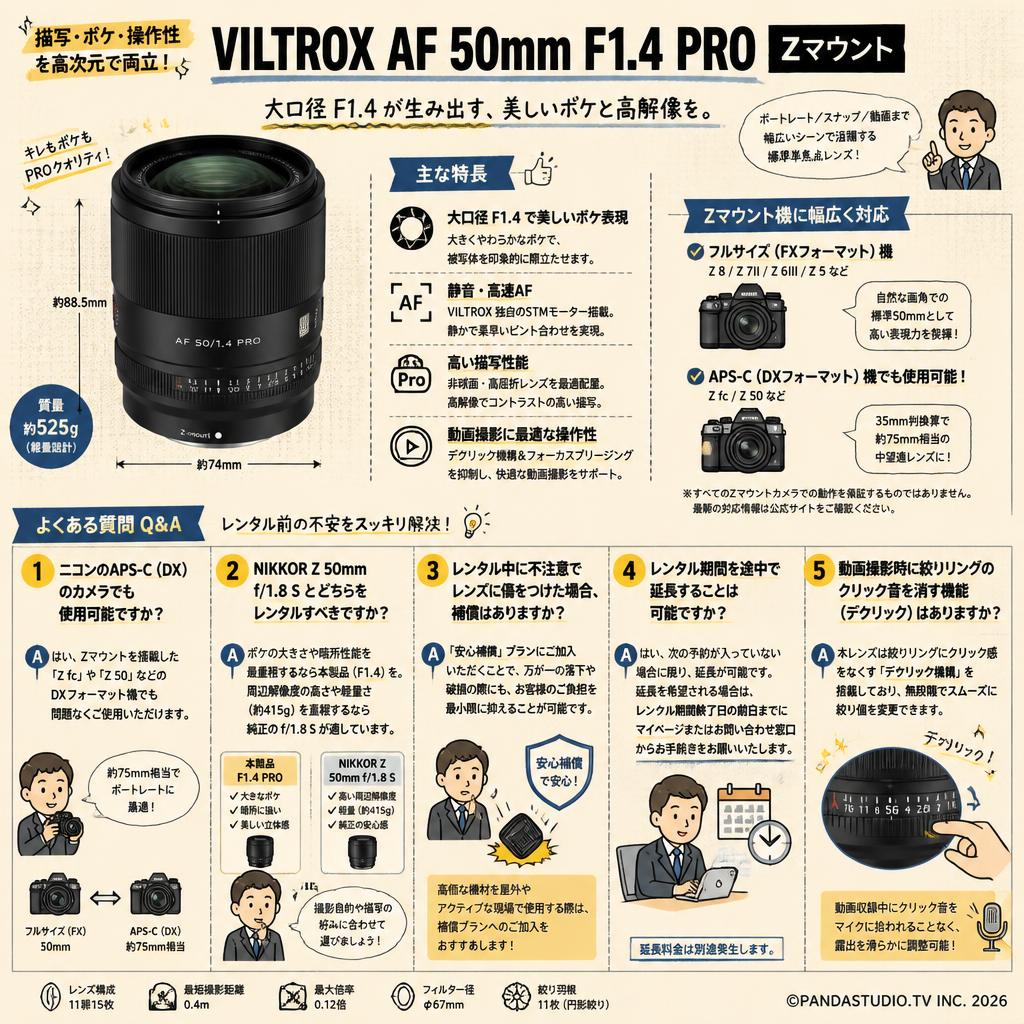 Viltrox AF 50mm F1.4 PRO Zマウント FAQ（よくある質問と答え）