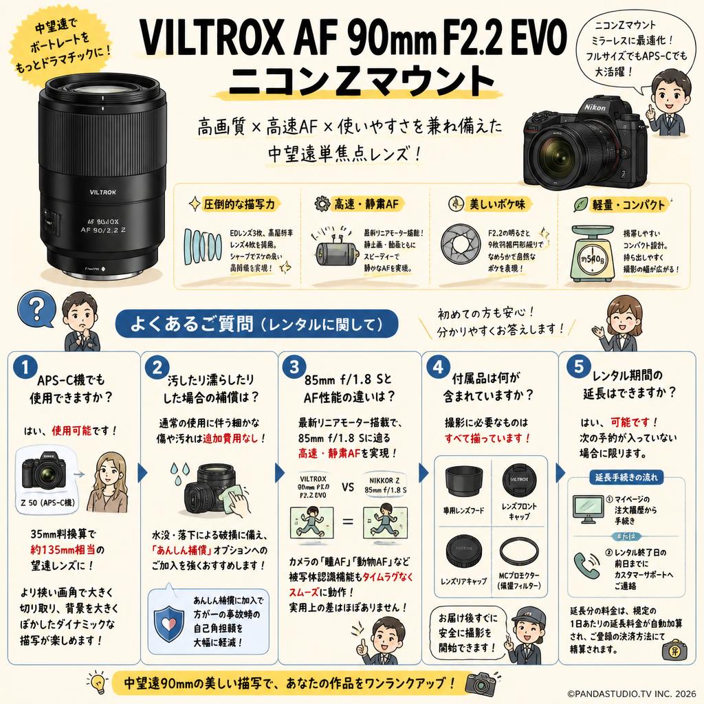 VILTROX AF 90mm F2.2 EVO  ニコンZマウント FAQ（よくある質問と答え）