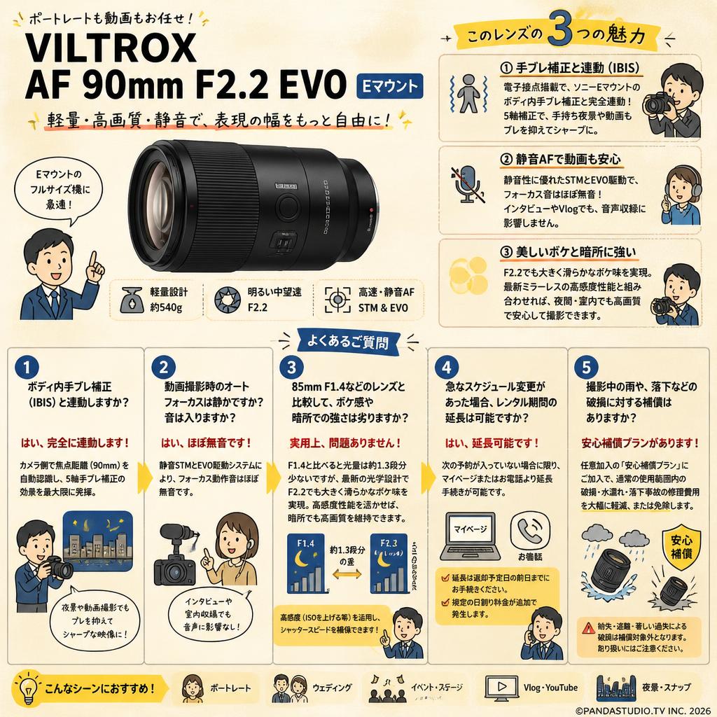 Viltrox AF 90mm F2.2 EVO Eマウント FAQ（よくある質問と答え）