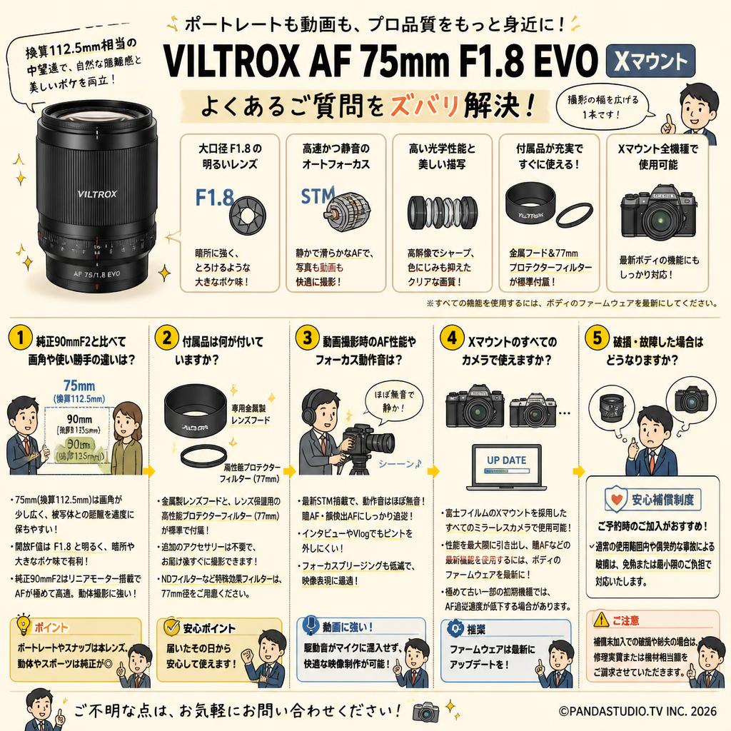 Viltrox AF 75mm F1.8 EVO Xマウント FAQ（よくある質問と答え）