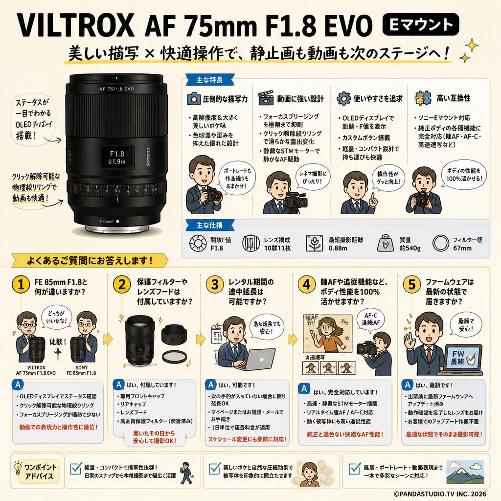 Viltrox AF 75mm F1.8 EVO  Eマウント FAQ（よくある質問と答え）