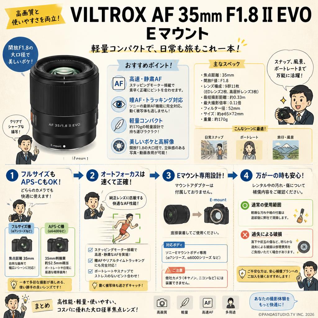 Viltrox AF 35mm F1.8 II EVO Eマウント FAQ（よくある質問と答え）