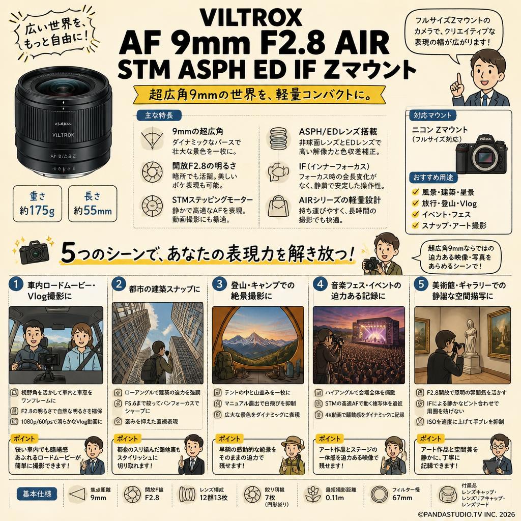 Viltrox AF 9mm F2.8 AIR STM ASPH ED IF Zマウント 用途