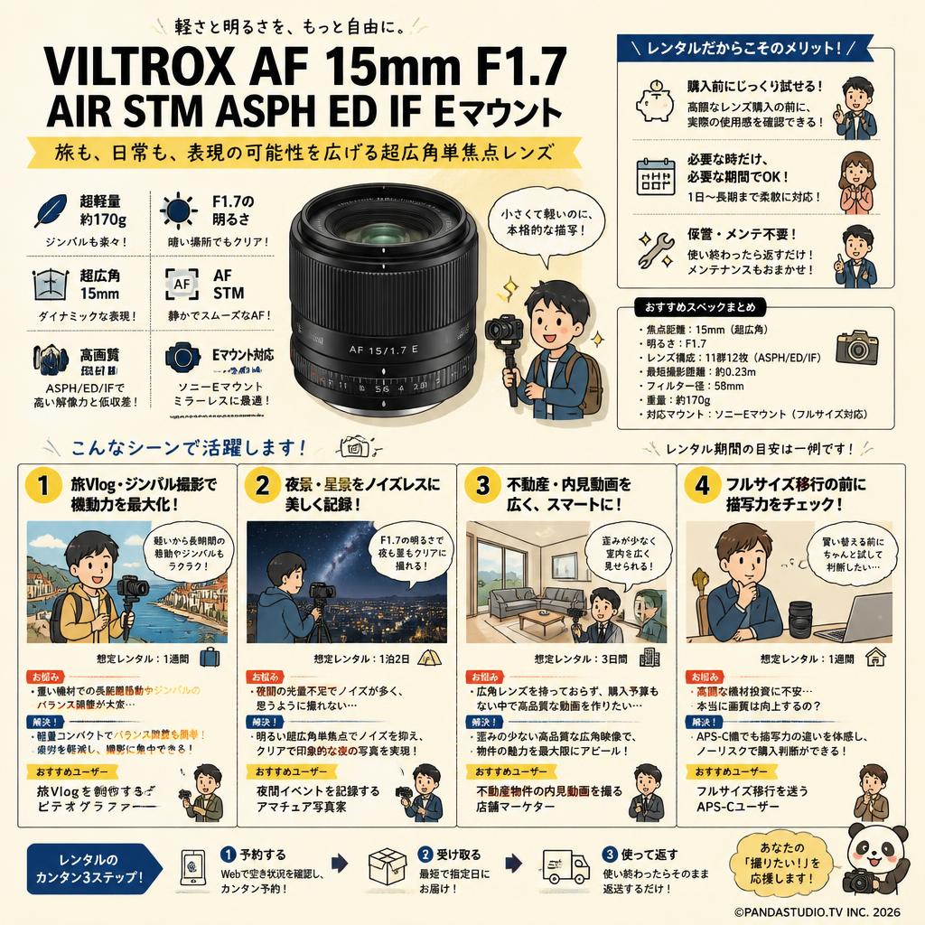 Viltrox AF 15mm F1.7 AIR STM ASPH ED IF Eマウント おもな対象のお客様