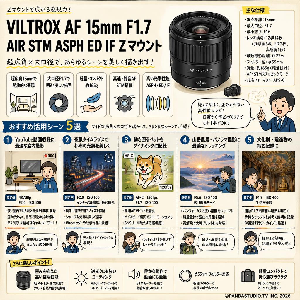 Viltrox AF 15mm F1.7 AIR STM ASPH ED IF Zマウント 用途