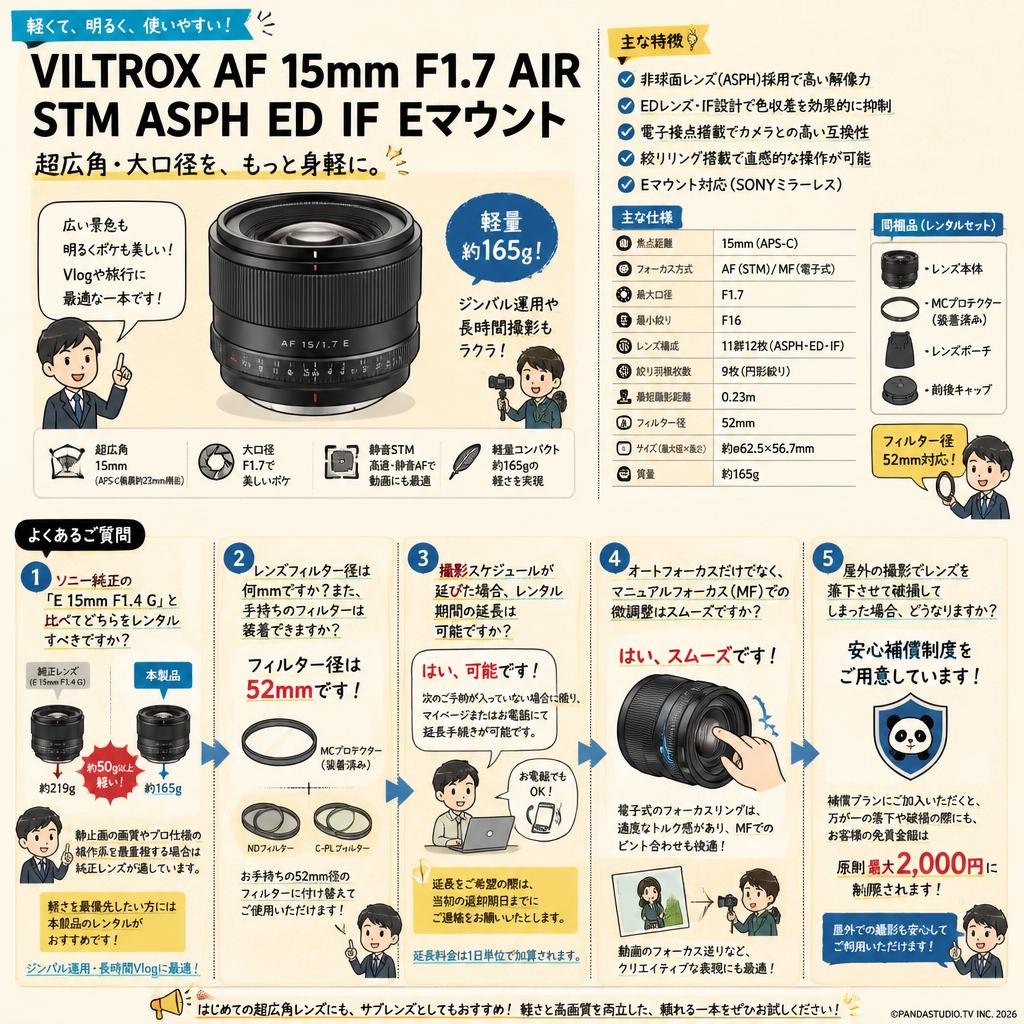 Viltrox AF 15mm F1.7 AIR STM ASPH ED IF Eマウント FAQ（よくある質問と答え）