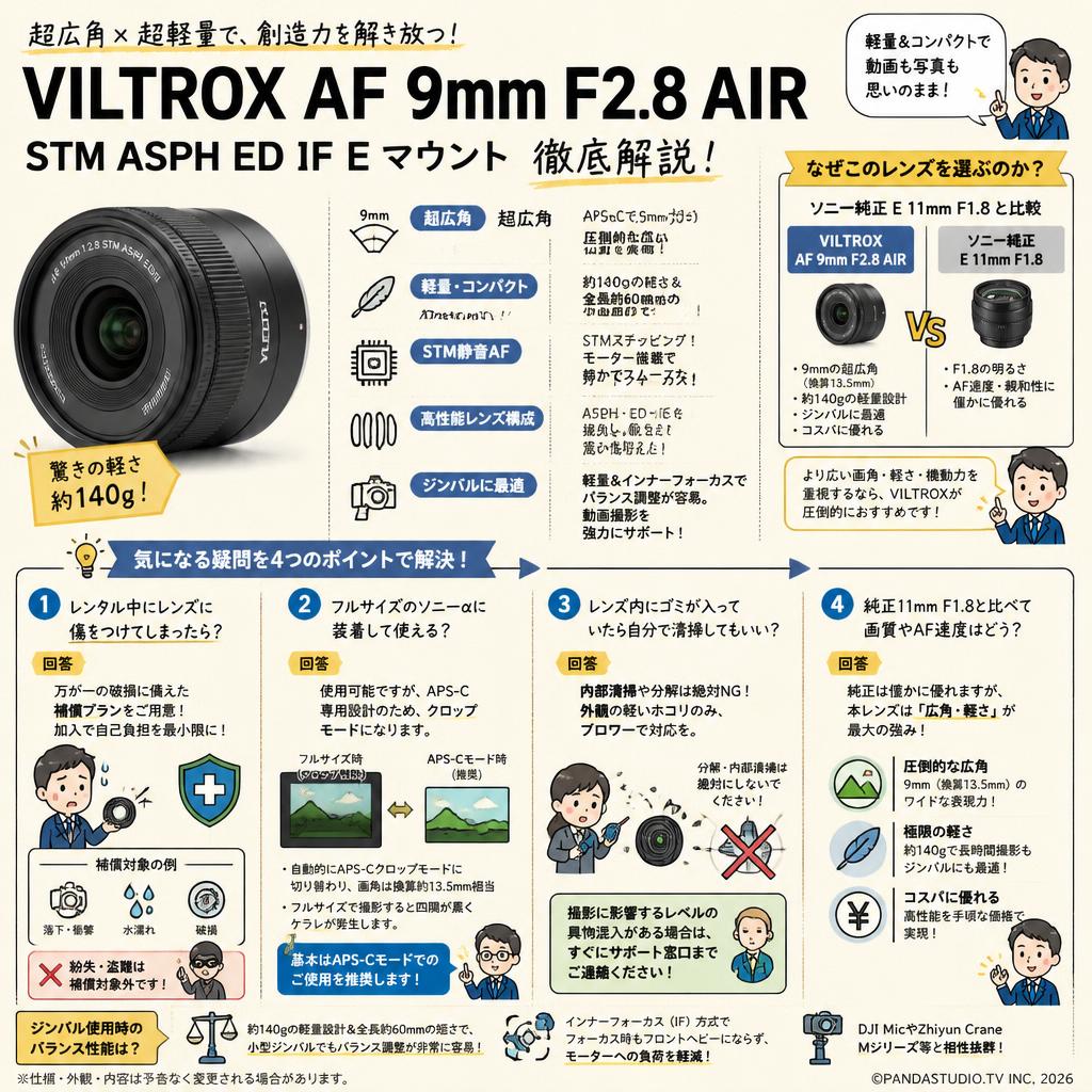 Viltrox AF 9mm F2.8 AIR STM ASPH ED IF Eマウント FAQ（よくある質問と答え）