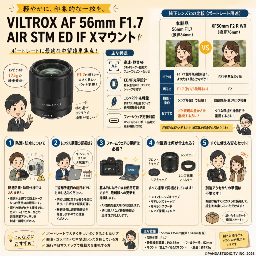 Viltrox AF 56mm F1.7 AIR STM ED IF Xマウント FAQ（よくある質問と答え）