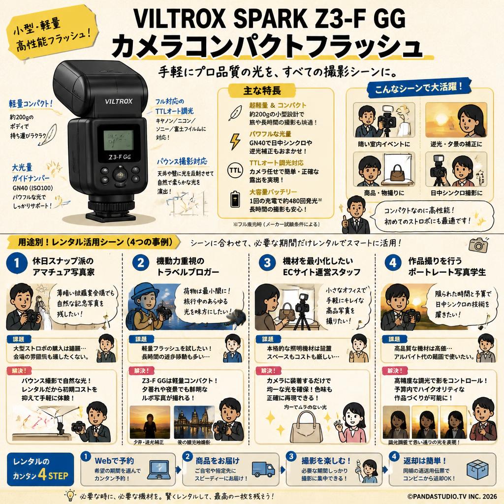 Viltrox Spark Z3-F GG カメラコンパクトフラッシュ おもな対象のお客様