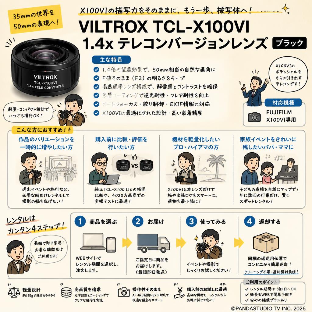 Viltrox TCL-X100VI 1.4x テレコンバージョンレンズ ブラック おもな対象のお客様