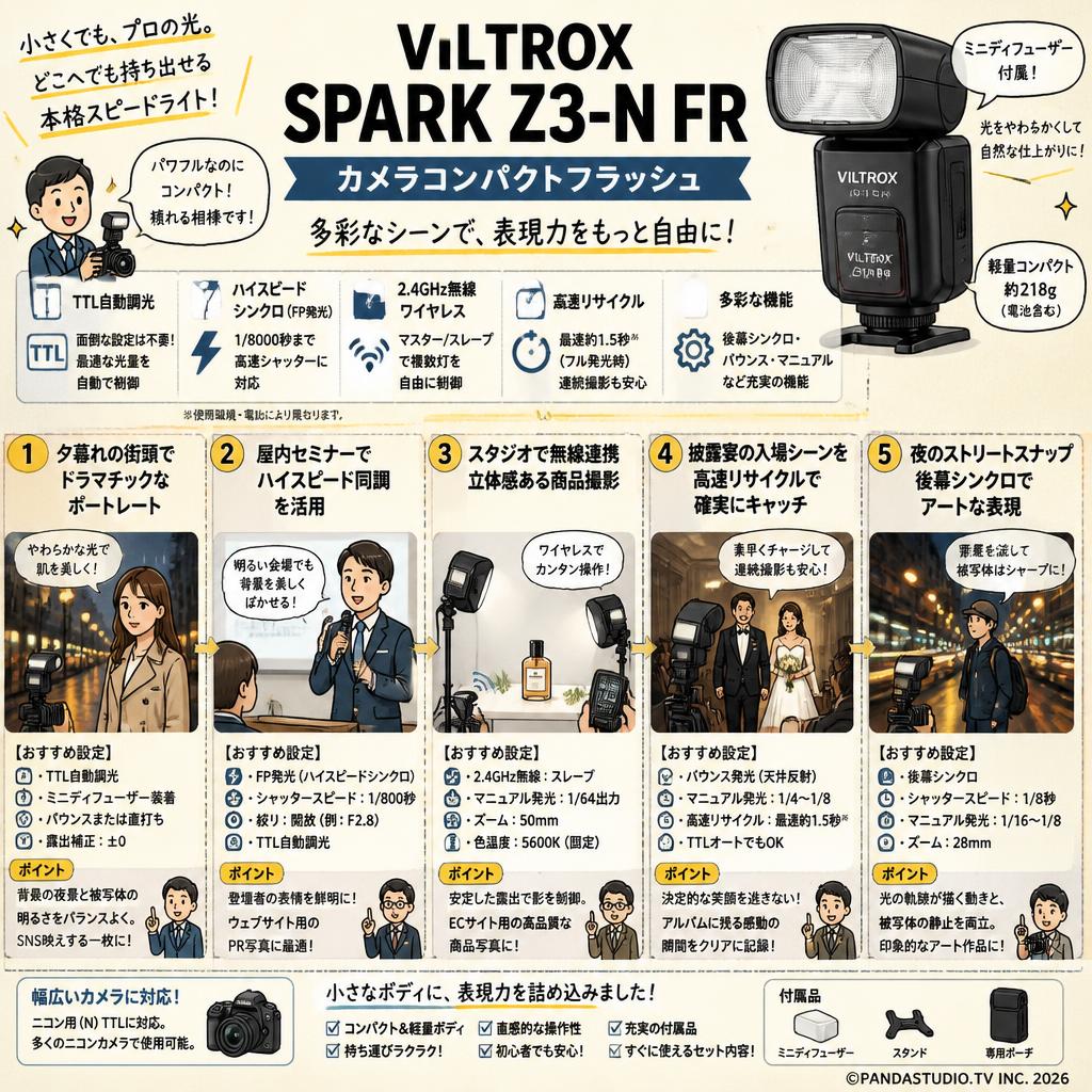 Viltrox Spark Z3-N FR カメラコンパクトフラッシュ 用途