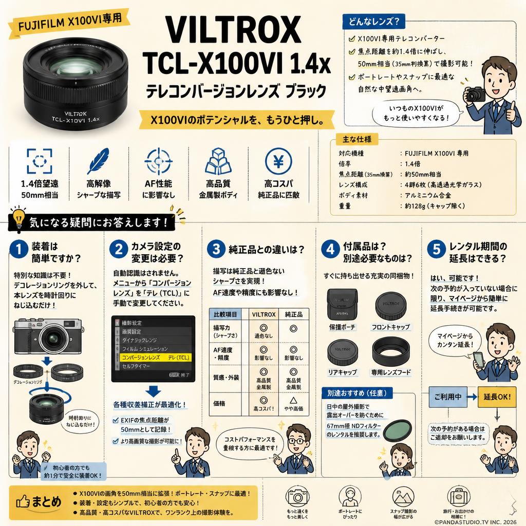 Viltrox TCL-X100VI 1.4x テレコンバージョンレンズ ブラック FAQ（よくある質問と答え）