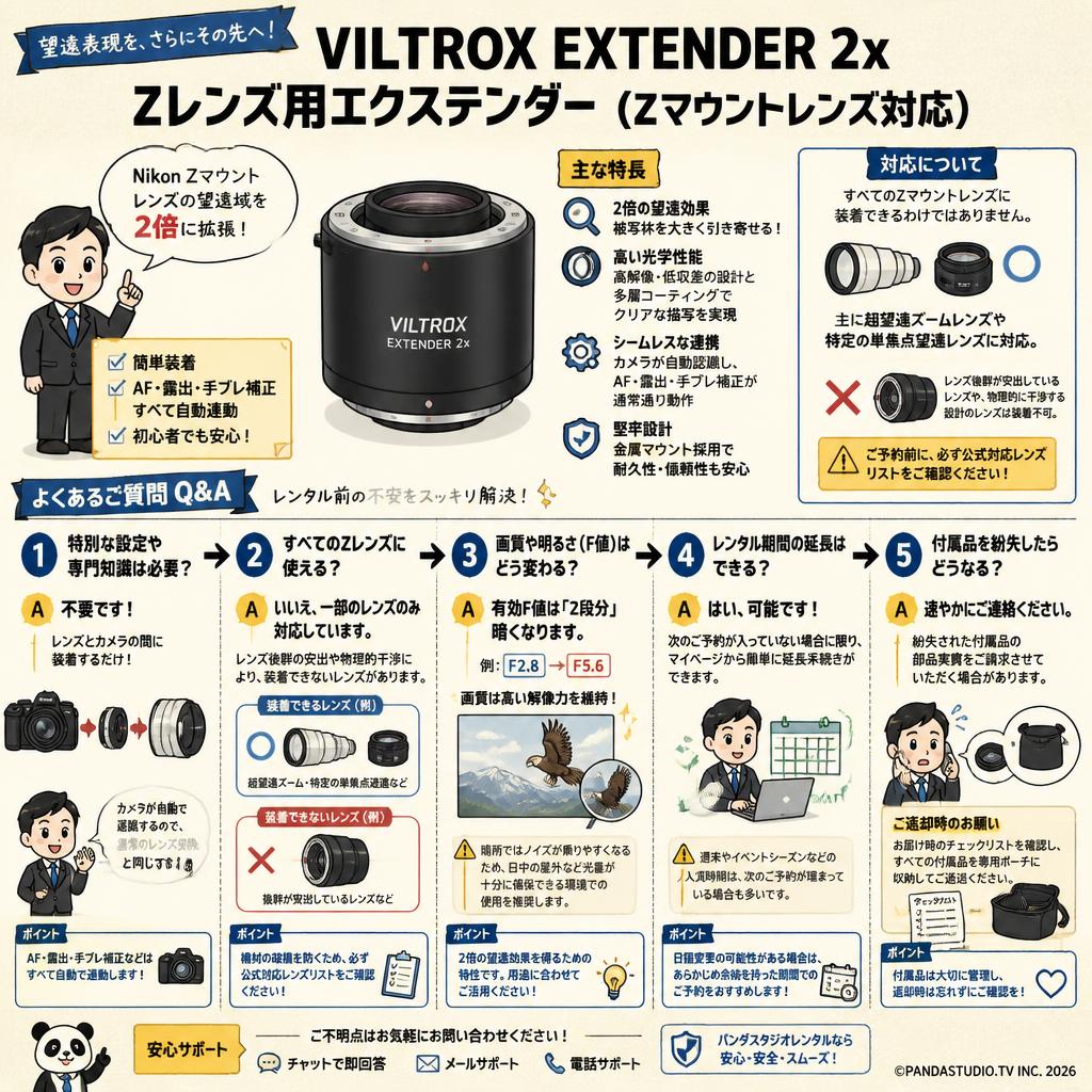 Viltrox EXTENDER 2x Zレンズ用エクステンダー（Zマウントレンズ対応) FAQ（よくある質問と答え）