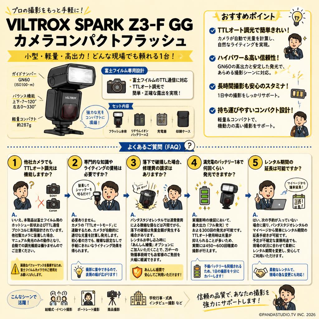 Viltrox Spark Z3-F GG カメラコンパクトフラッシュ FAQ（よくある質問と答え）
