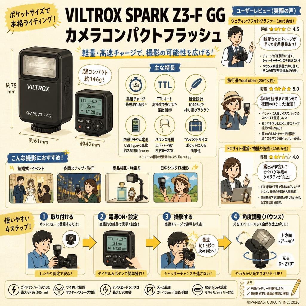 Viltrox Spark Z3-F GG カメラコンパクトフラッシュ インターネット上のお客様の声（評判）